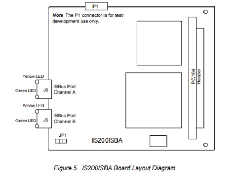 First Page Image of IS200ISBAH1ABB Circuit Layout.pdf